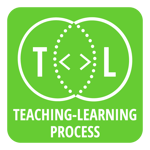 Teaching Learning Process