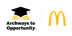McDonalds Logo