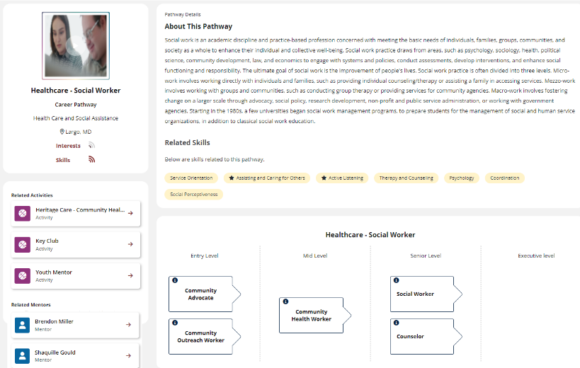 PathBuilder