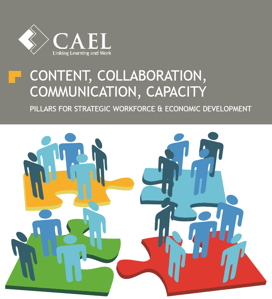 Content-Collaboration-Communication-Capacity
